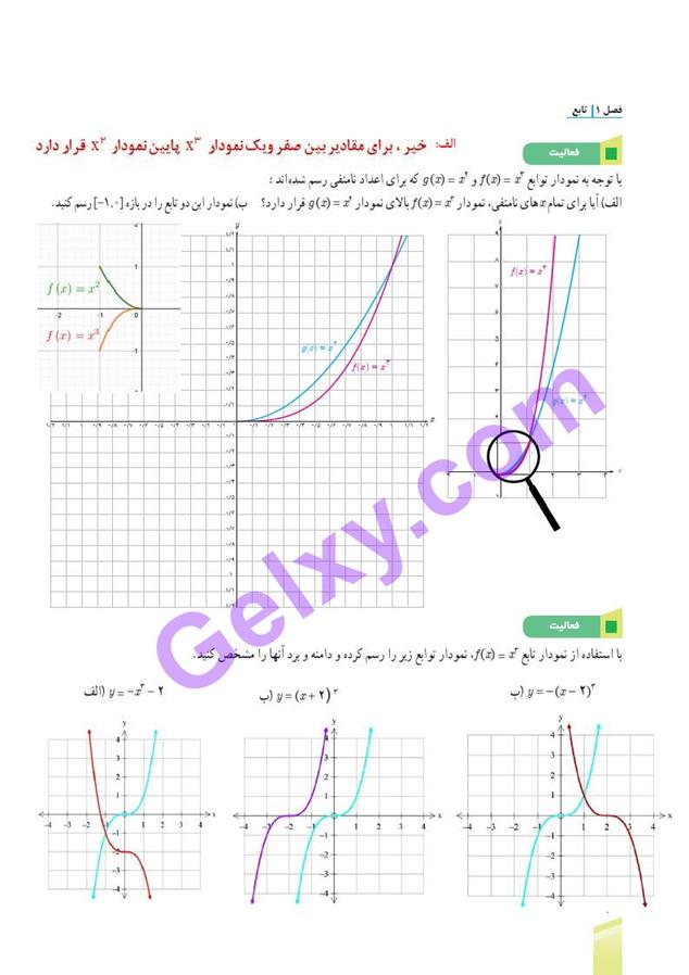 پاسخ فصل یک ریاضی دوازدهم تجربی صفحه 4