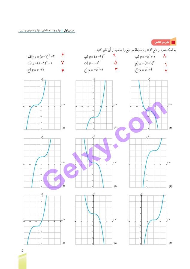 پاسخ فصل یک ریاضی دوازدهم تجربی صفحه 5