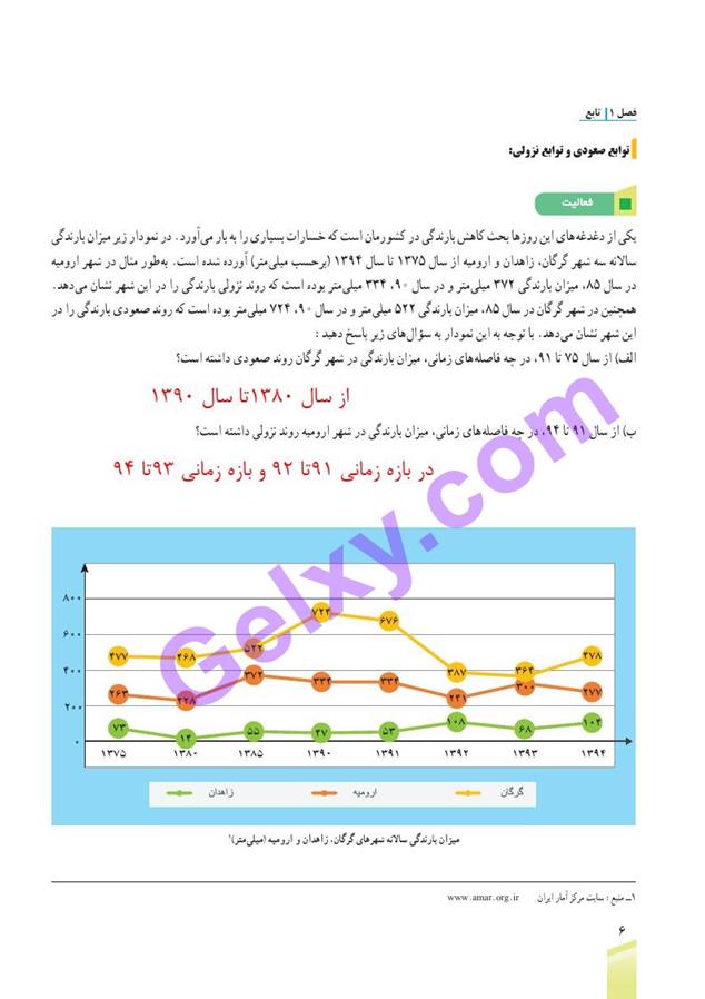 پاسخ فصل یک ریاضی دوازدهم تجربی صفحه 6