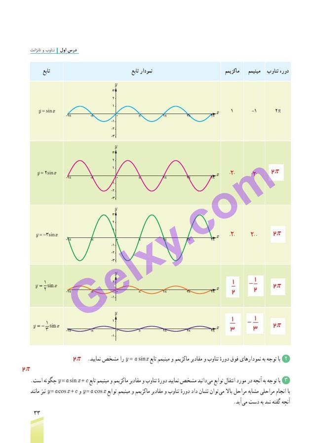 پاسخ فصل 2 ریاضی دوازدهم تجربی صفحه 10