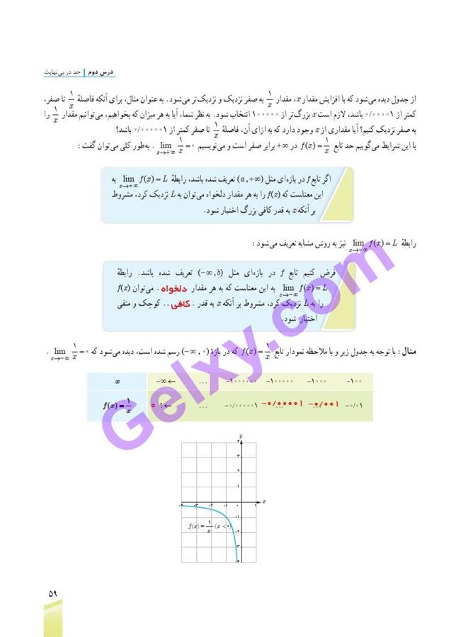 پاسخ فصل سه ریاضی دوازدهم تجربی صفحه 22