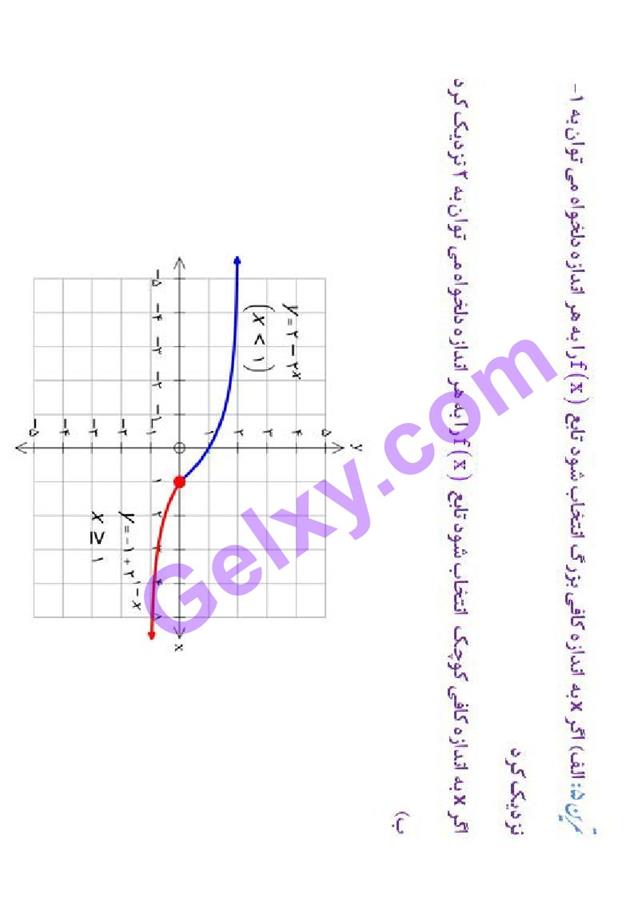 پاسخ فصل سه ریاضی دوازدهم تجربی صفحه 33