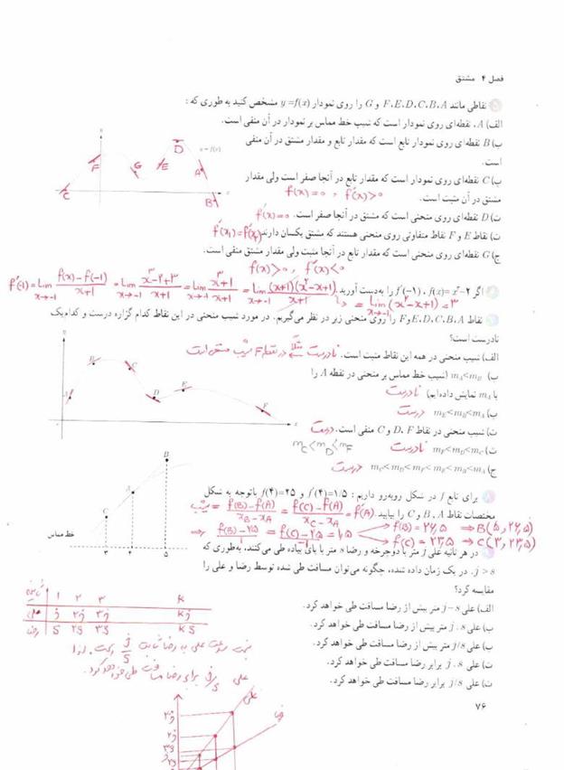 پاسخ فصل چهار ریاضی دوازدهم تجربی صفحه 12