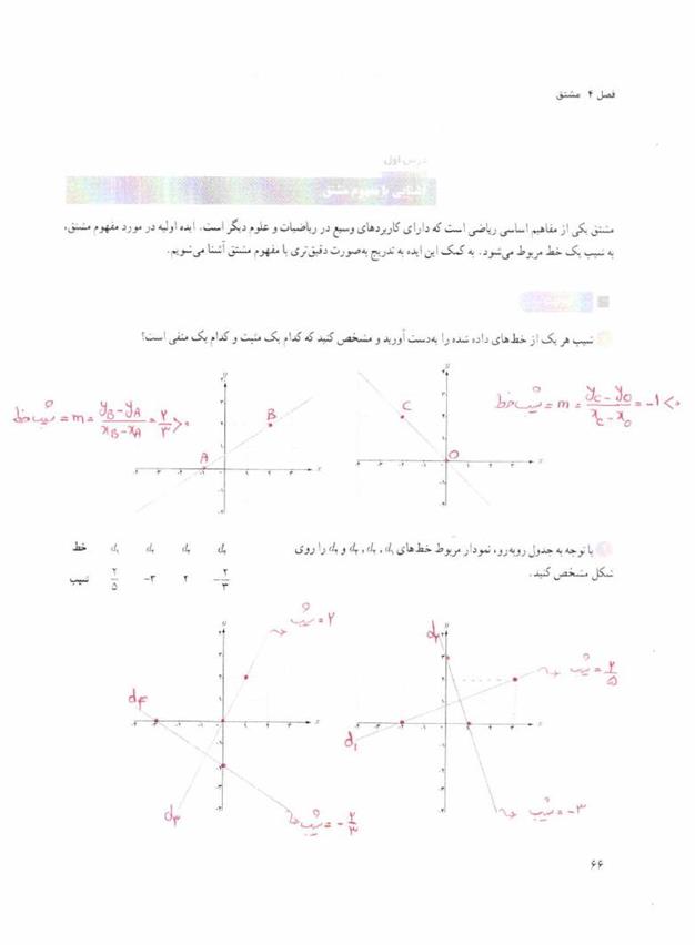 پاسخ فصل چهار ریاضی دوازدهم تجربی صفحه 2