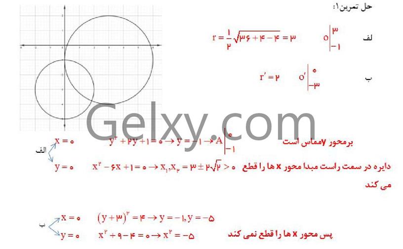 پاسخ فصل شش ریاضی دوازدهم تجربی صفحه 31