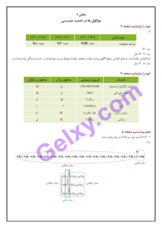 پاسخ فصل 1 شیمی دوازدهم صفحه 1