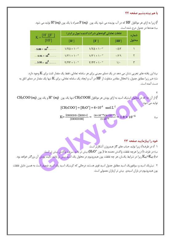 پاسخ فصل یک شیمی دوازدهم صفحه 5