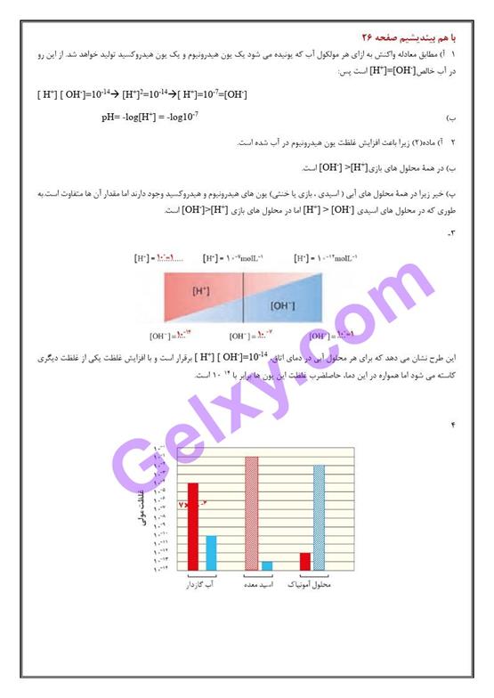 پاسخ فصل یک شیمی دوازدهم صفحه 7