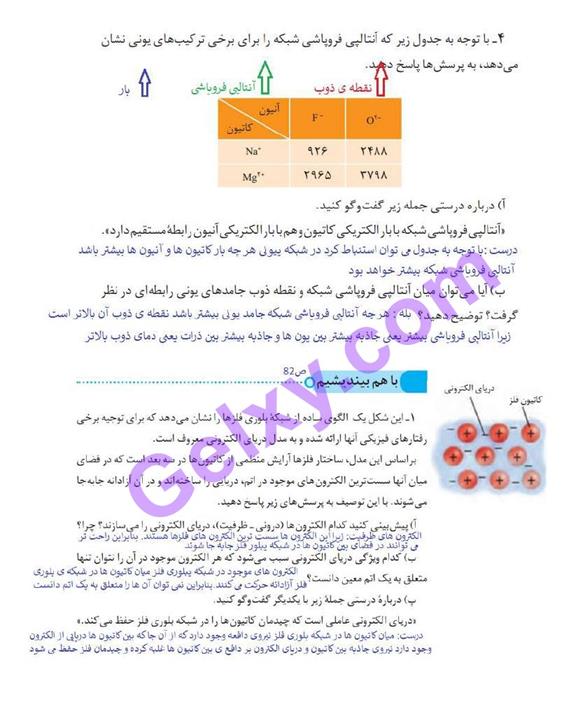 پاسخ فصل سه شیمی دوازدهم صفحه 12