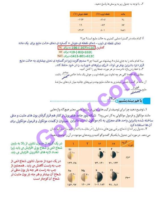 پاسخ فصل سه شیمی دوازدهم صفحه 9