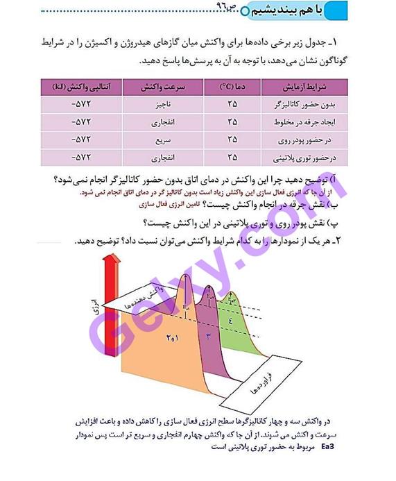 پاسخ فصل 4 شیمی دوازدهم صفحه 4