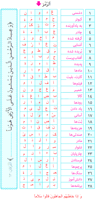 صفحهٔ ۴۳ کتاب درسی