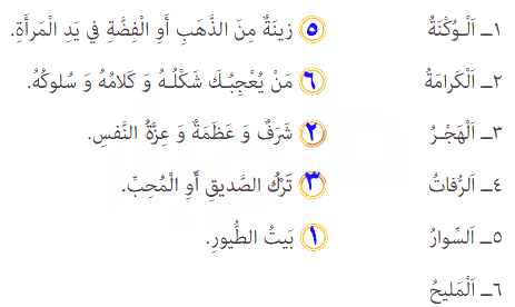 جواب تمرین صفحه ۲۵ عربی یازدهم انسانی